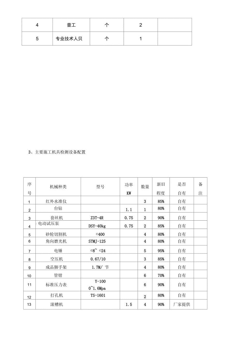 火力电厂消防水炮方案施工组织方案_第5页