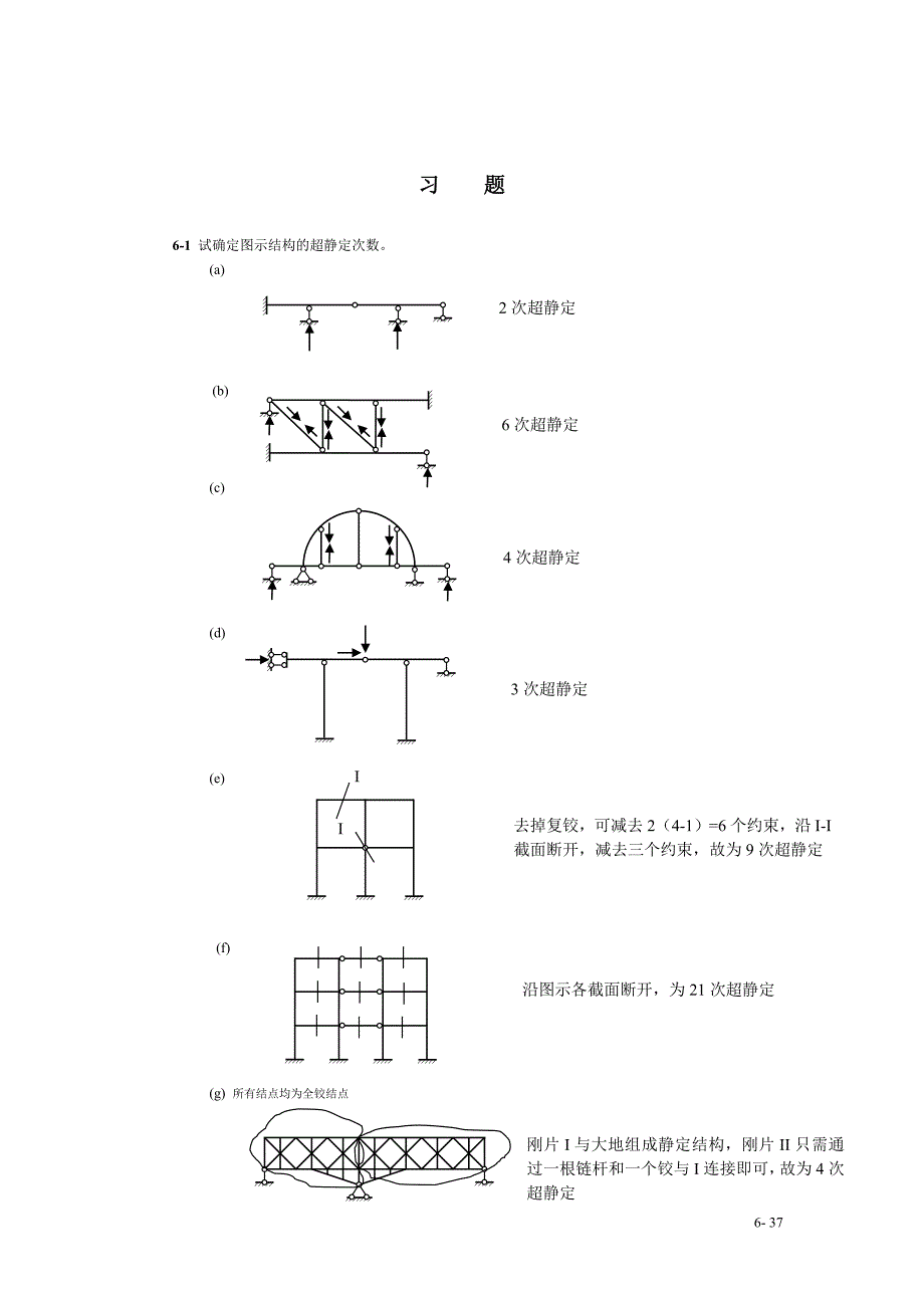 第6章力法.docx_第1页