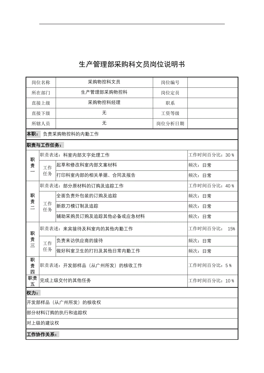 奥康集团生产管理部采购科文员岗位说明书_第1页