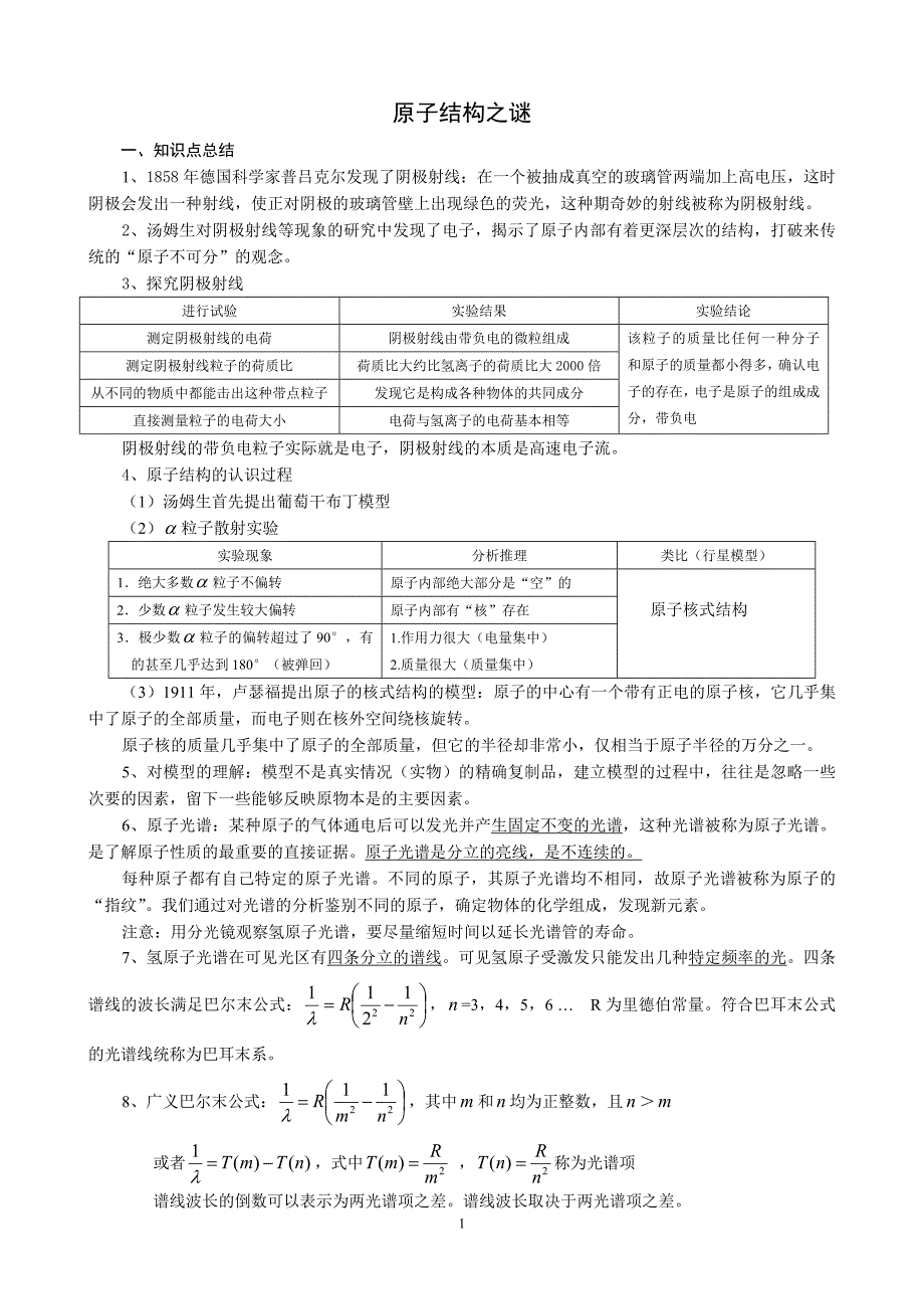 物理选修3-5原子结构之谜.doc_第1页