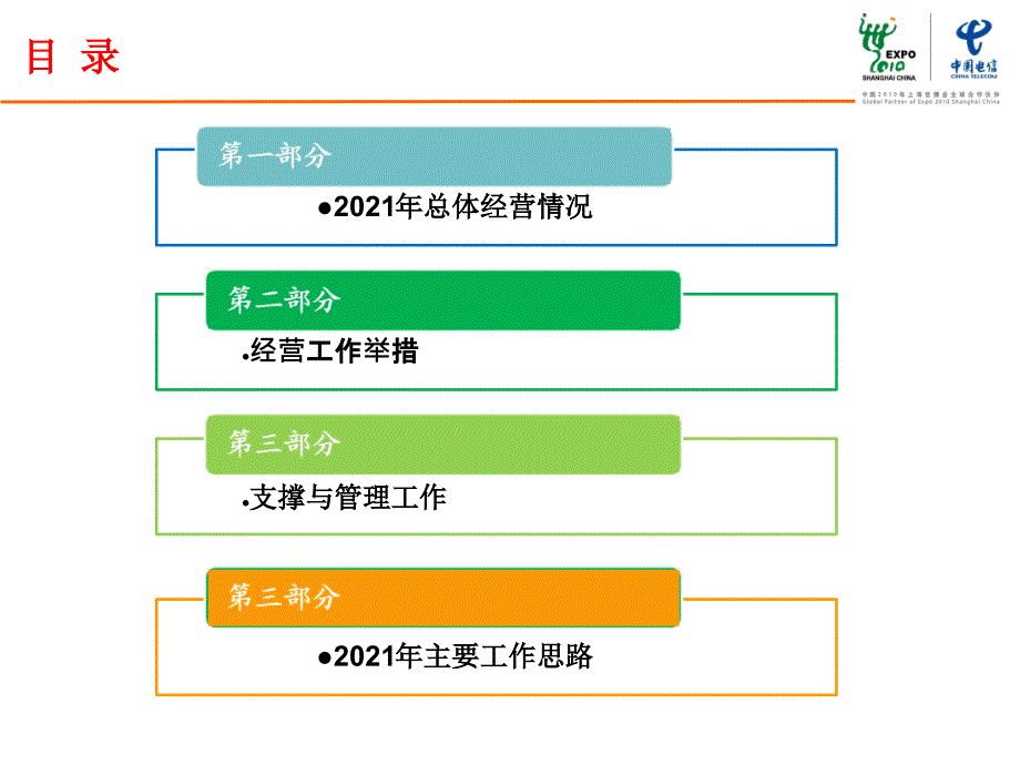 大庆分公司专题发言材料_第2页