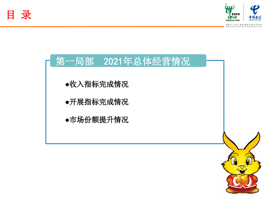 大庆分公司专题发言材料_第3页