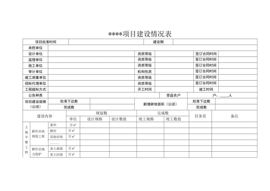 土地开发整理项目竣工验收必查资料目录及各项表格_第5页