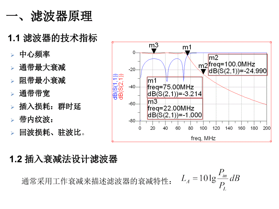 实验四微波射频带通滤波器设计课件_第2页