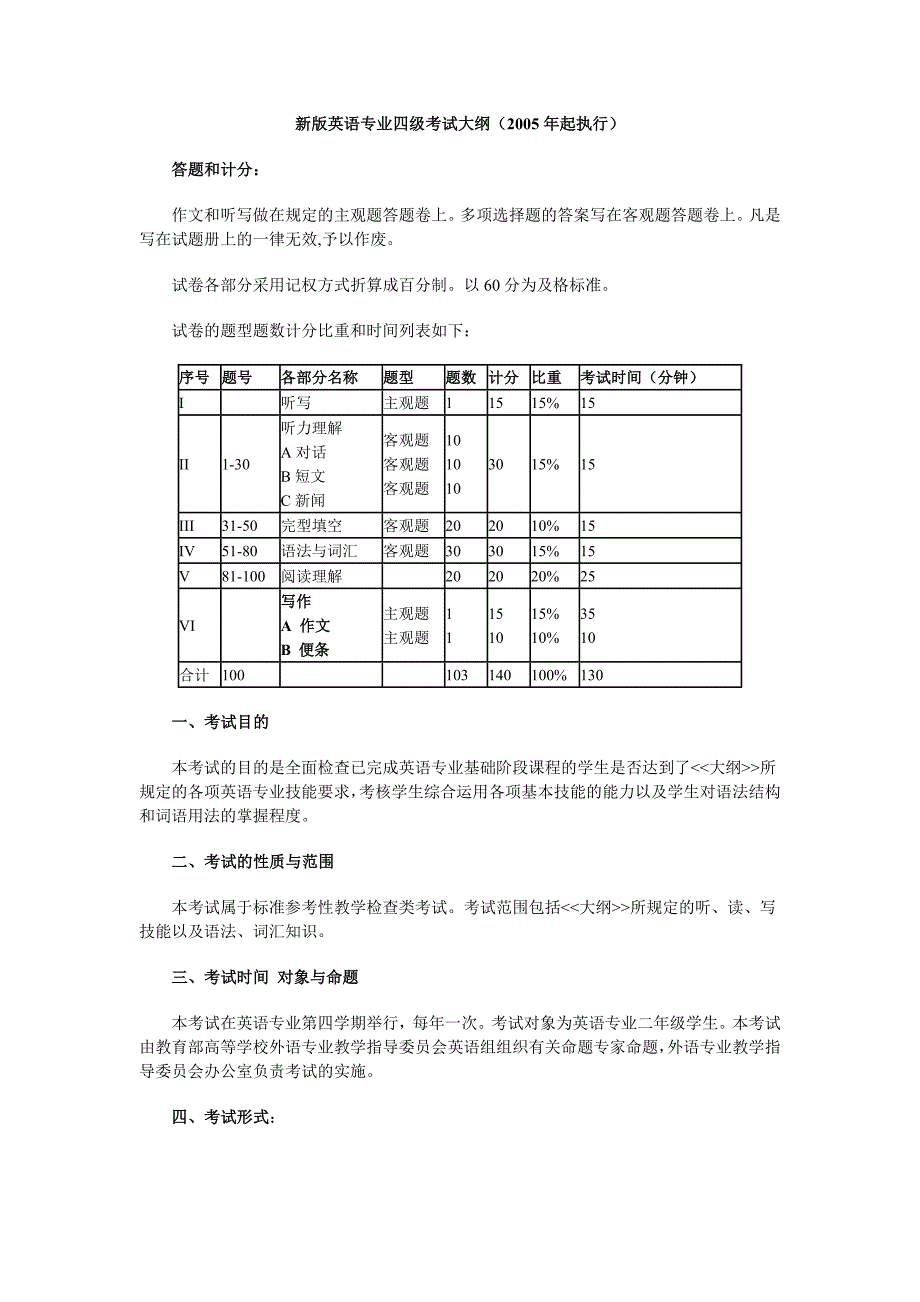 英语专业四级考试大纲_第1页