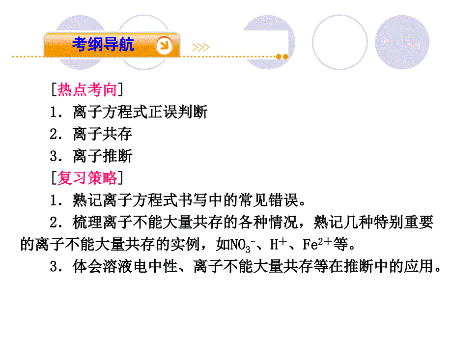 基本概念专题三离子反应_第2页