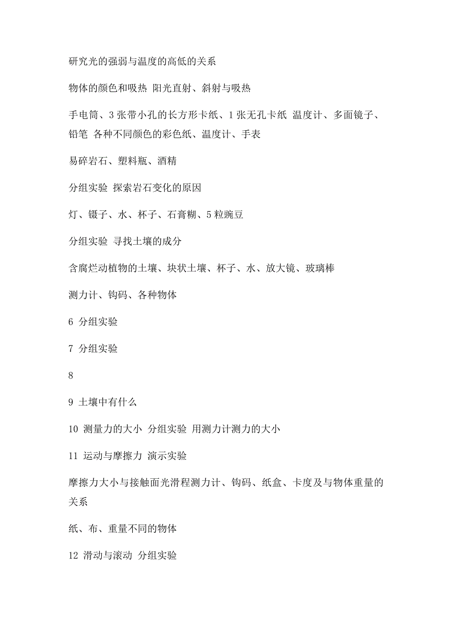 教科小学《科学》五年级上册演示分组实验_第2页