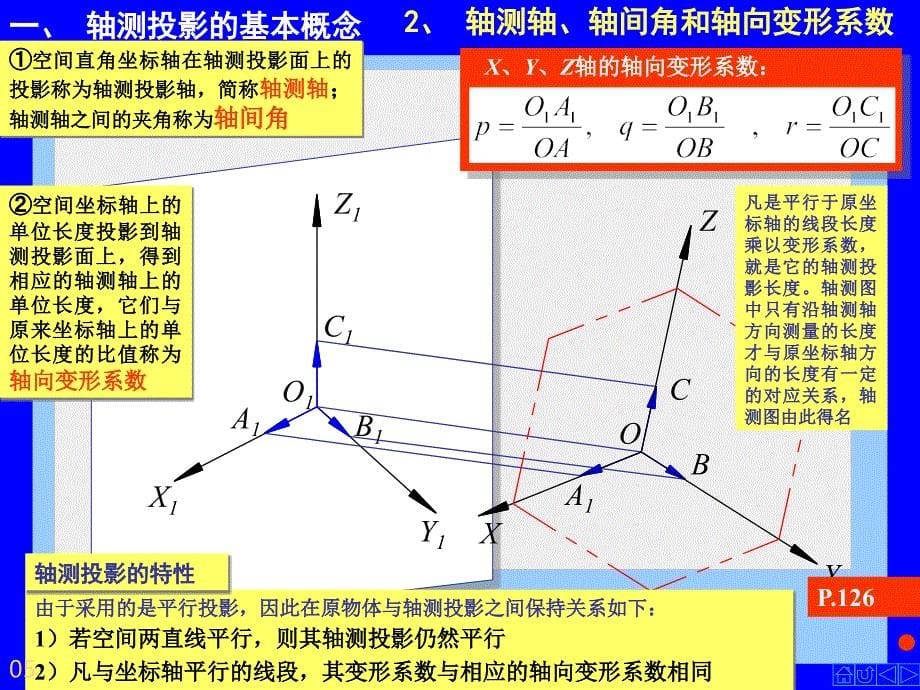 工程制图：第九章 轴测投影图简介_第5页