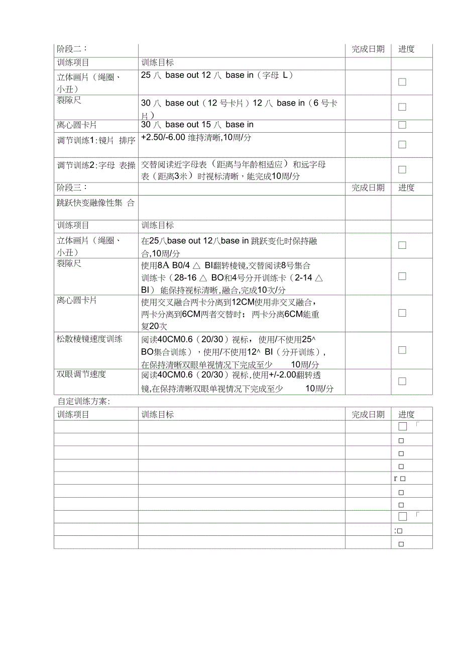 保视佳视光的视觉训练方案_第3页