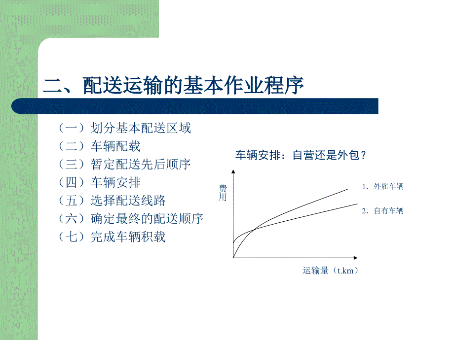 第11章配送与运输方案设计_第4页