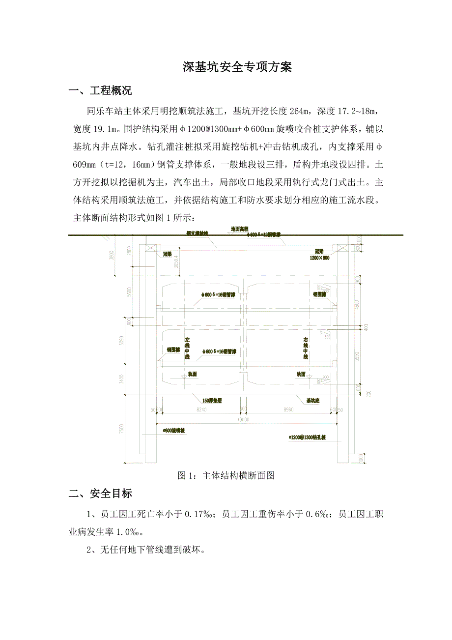 深基坑专项施工安全方案_第1页