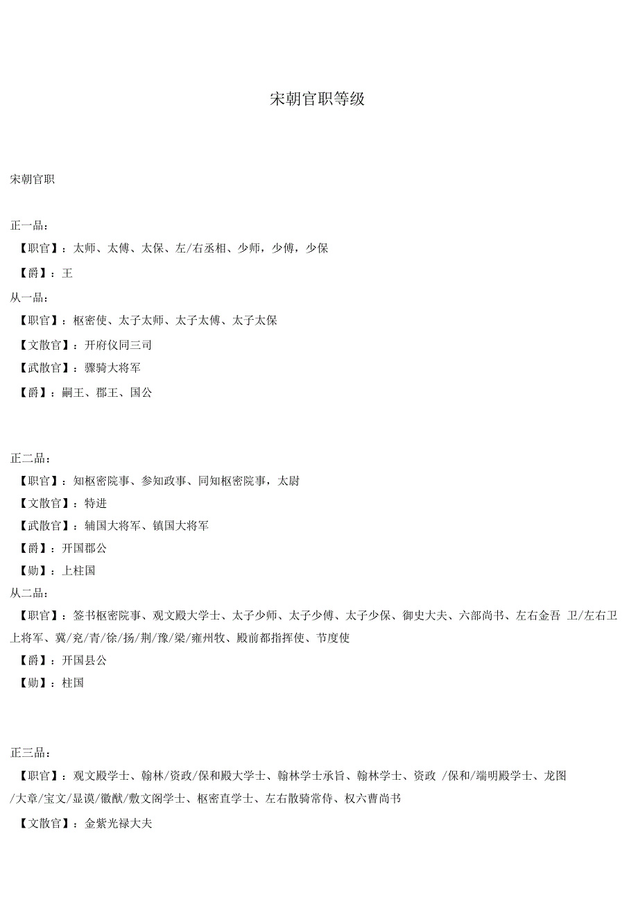 宋朝官职列表_第1页