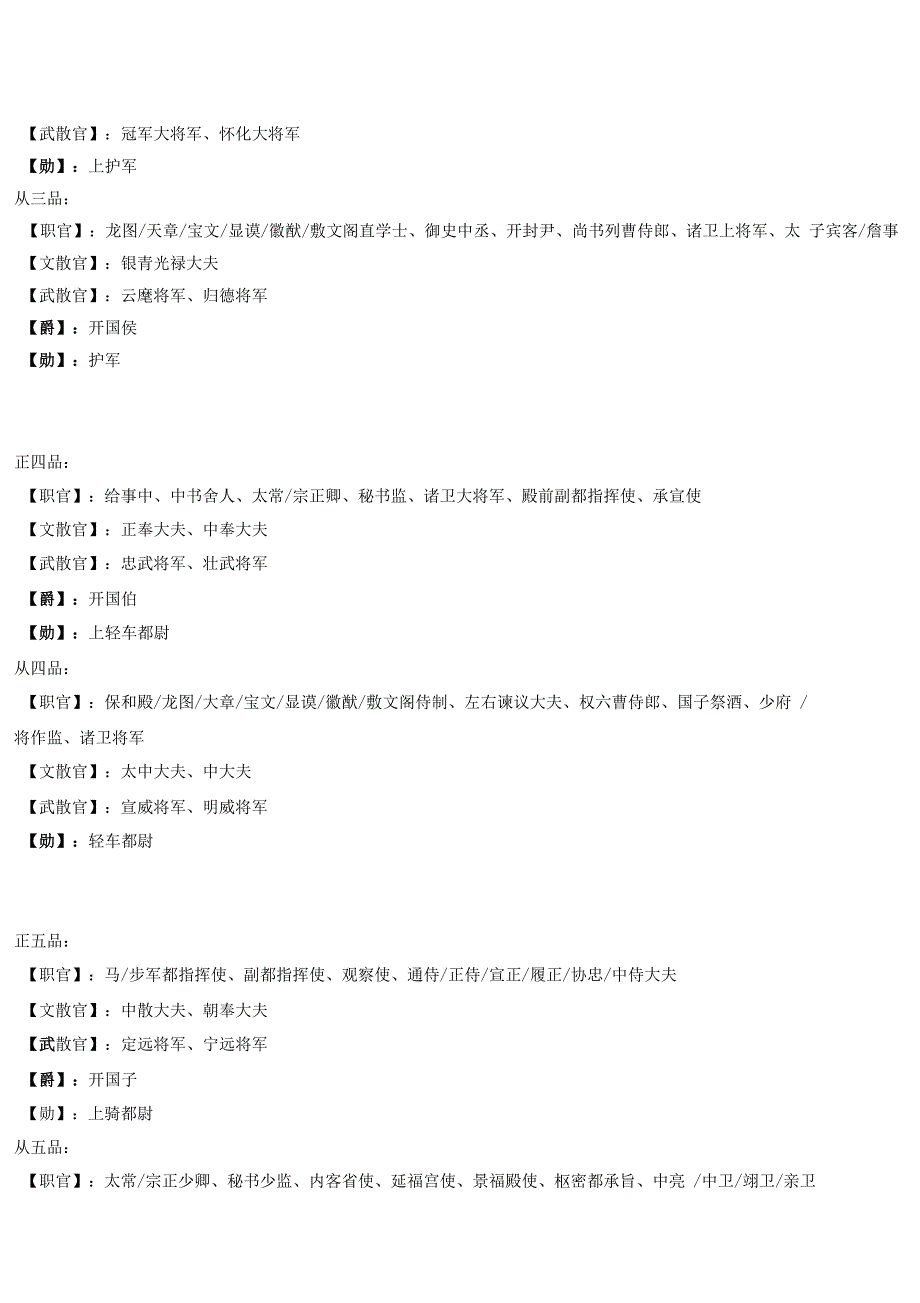 宋朝官职列表_第2页