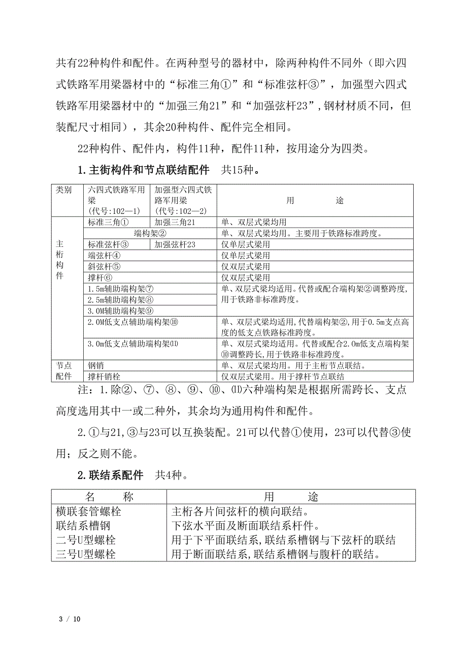 简明手册1说明_第3页