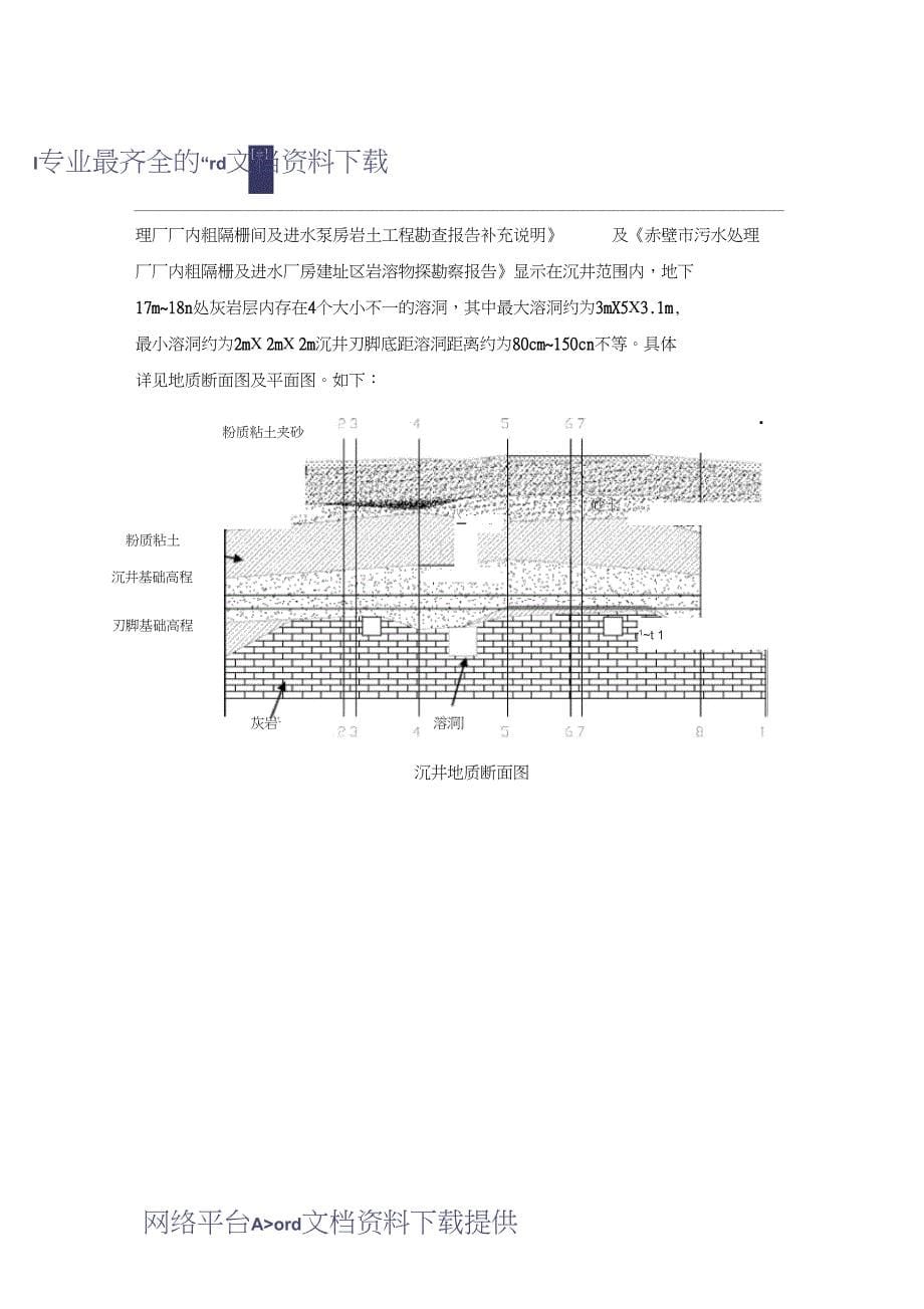 [施工方案]粗格栅间及进水泵房施工方案(DOC 24页)_第5页