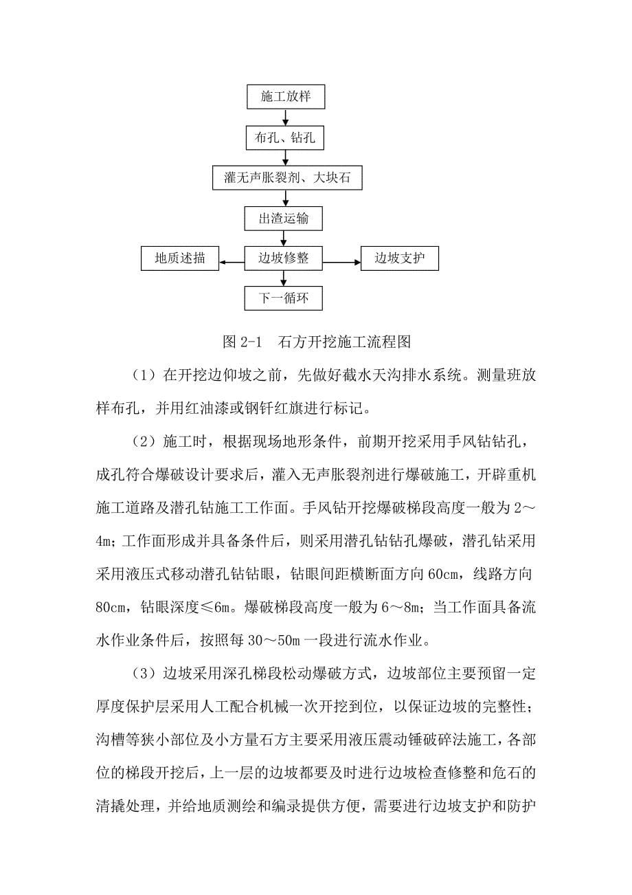 洞口工程施工方案_第5页