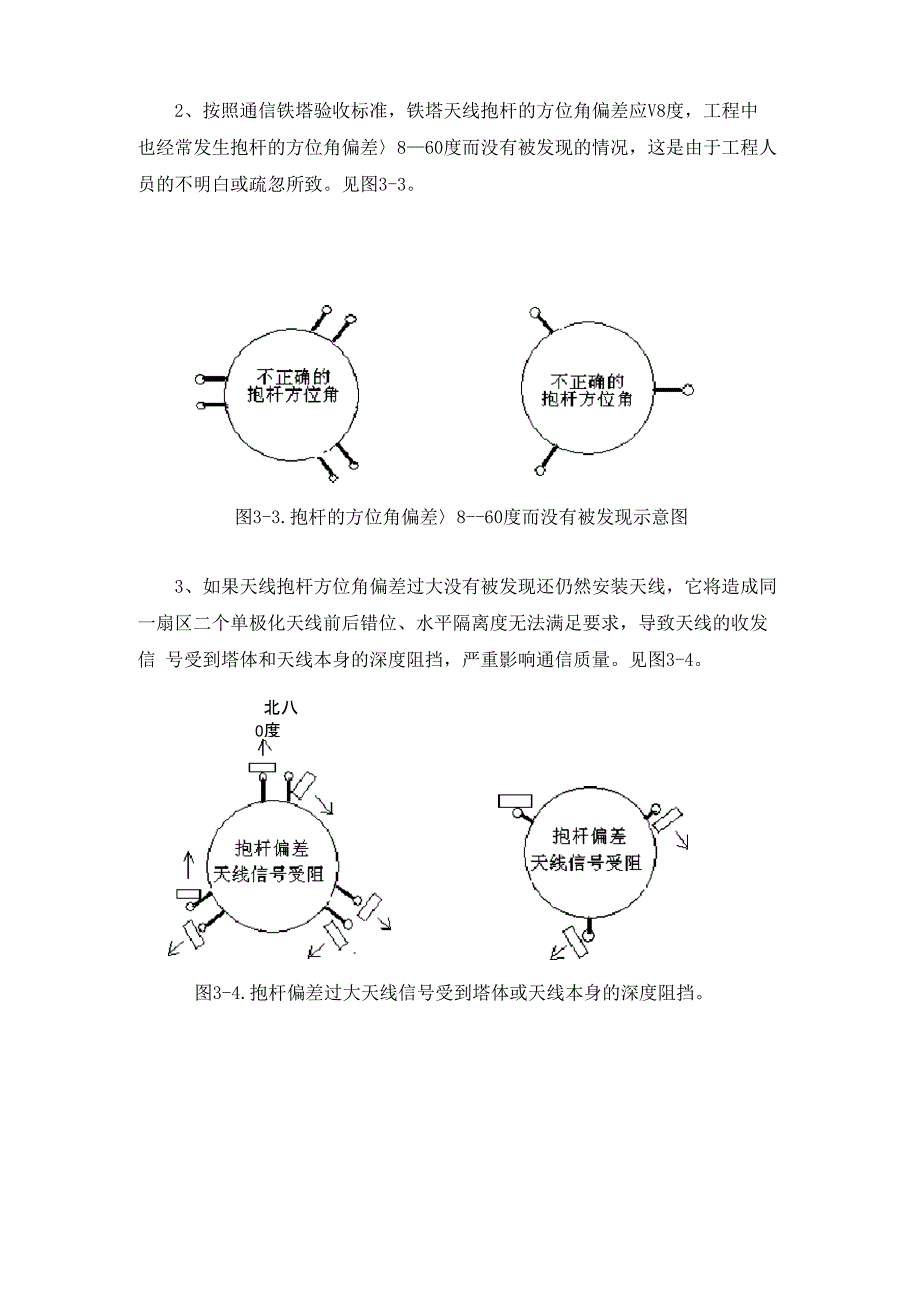 移动通信铁塔的天线抱杆方位角安装_第4页