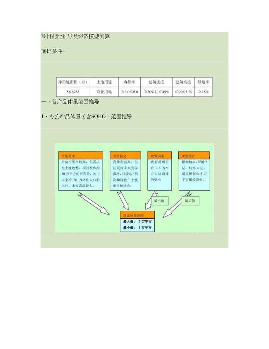 项目配比推导及经济模型测算解析_第1页