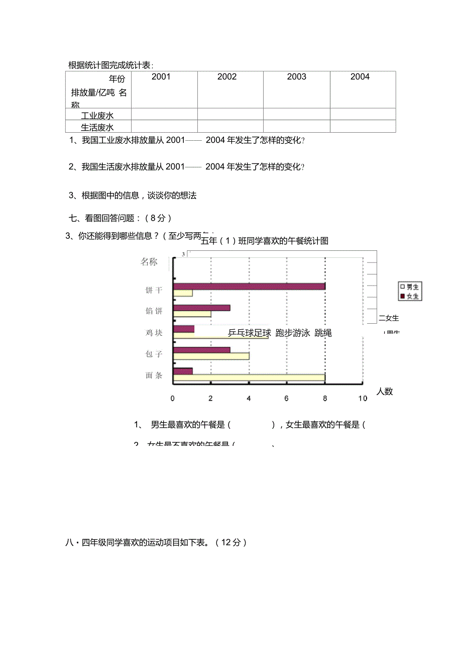 人教版四年级上册数学第六单元试卷(统计)_第4页