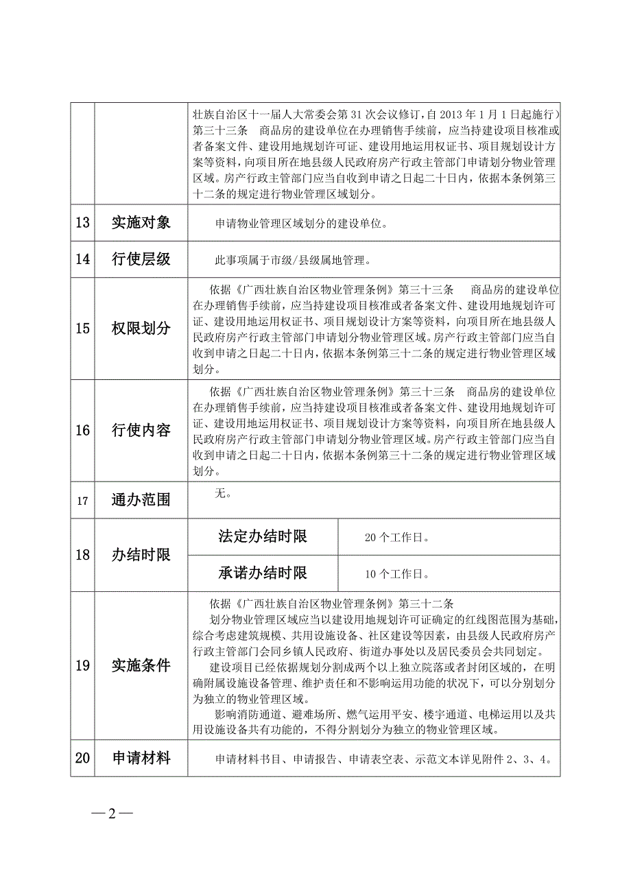 行政权力事项实施清单行政确认_第2页