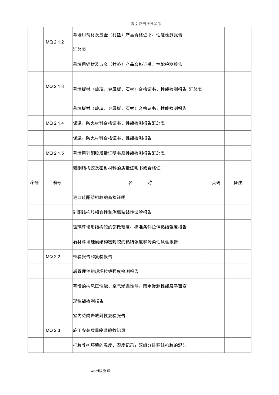 建筑工程质量验收资料_第2页