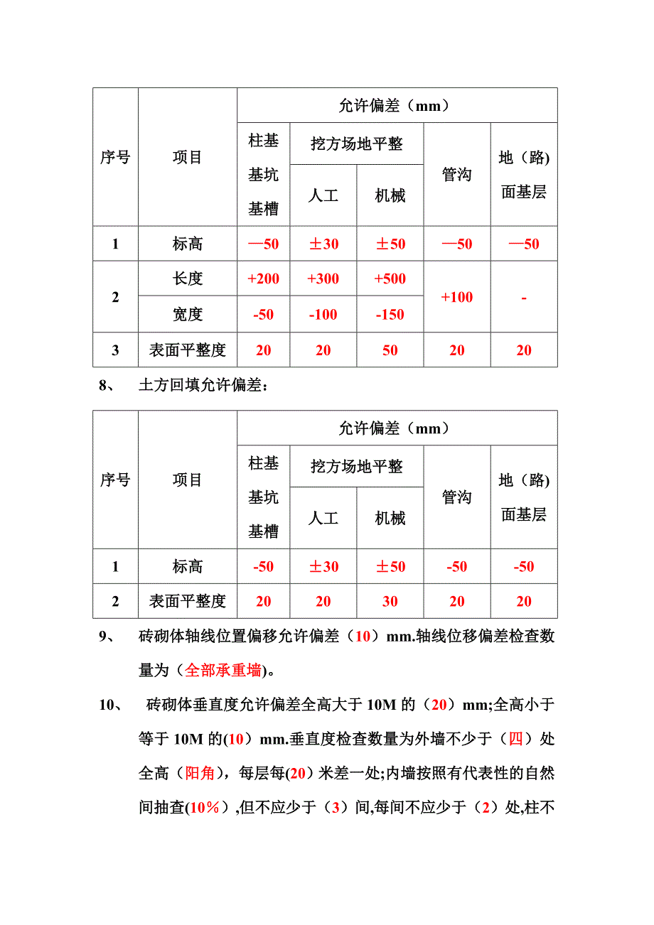 建筑工程允许偏差范围_第2页