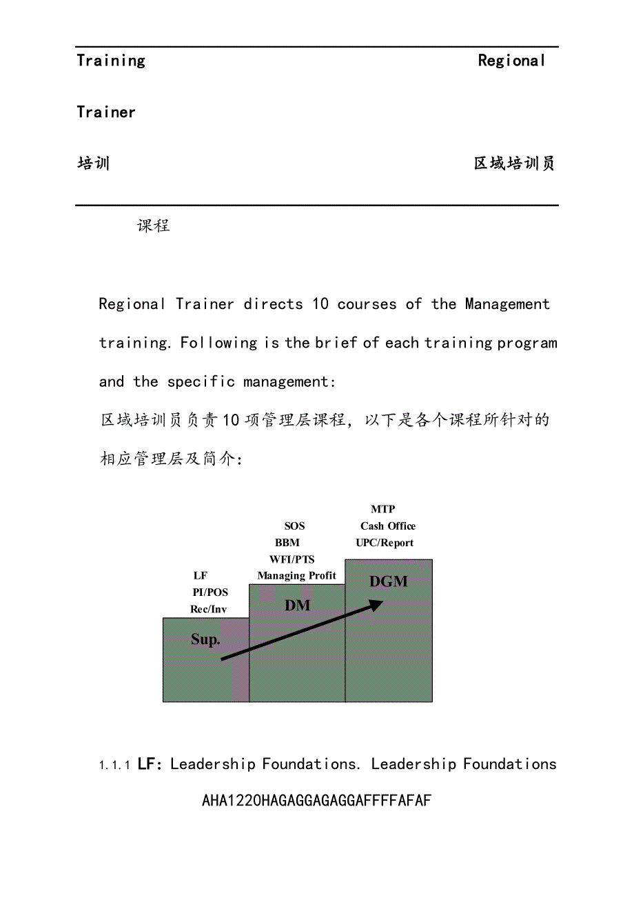 沃尔玛-培训体系-3_第2页