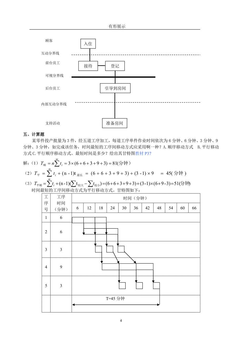 《生产与运作管理》平时作业参考答案1-4.doc_第4页