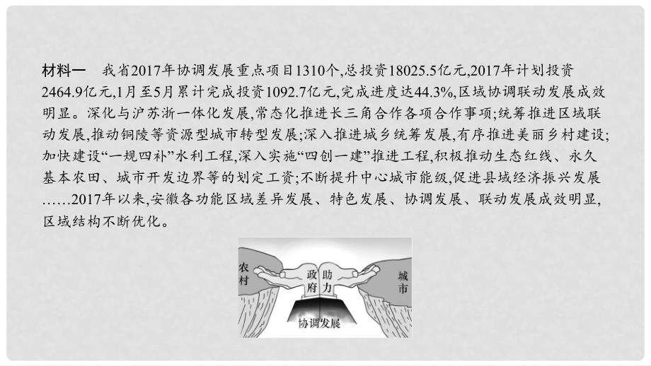 安徽省中考政治 热点专题探究十 落实五大发展理念 引领美好安徽建设 主题2 发展协调性显著增强,加快建成城乡区域协调发展新体系复习课件_第2页