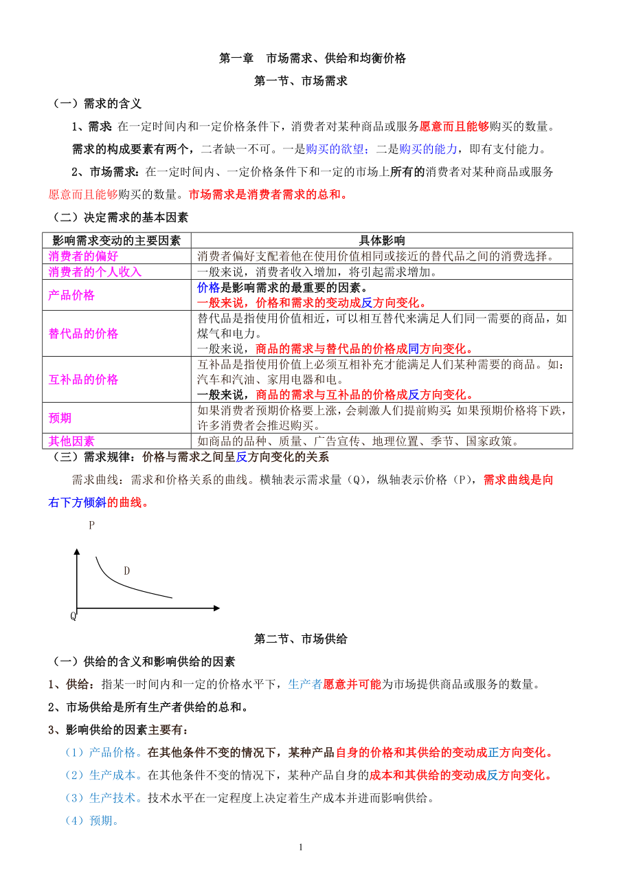 中级经济师经济基础知识背诵版_第1页