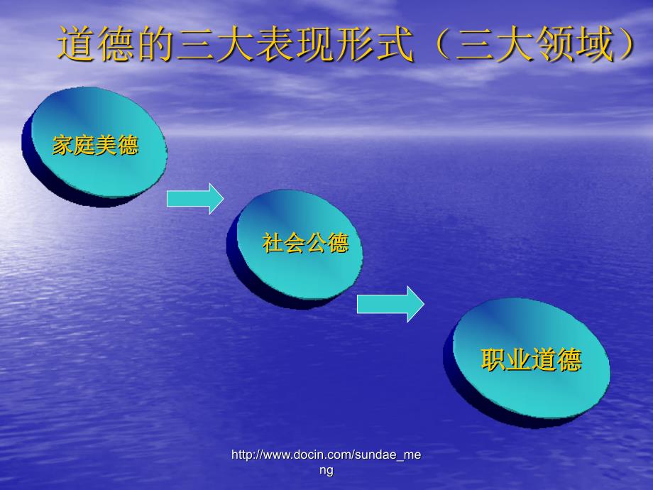 【资格考试】注册资产评估师职业道德培训讲义p131_第4页