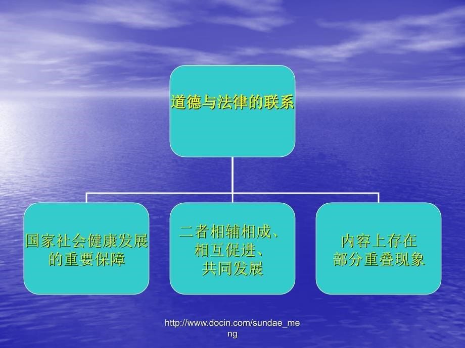 【资格考试】注册资产评估师职业道德培训讲义p131_第5页