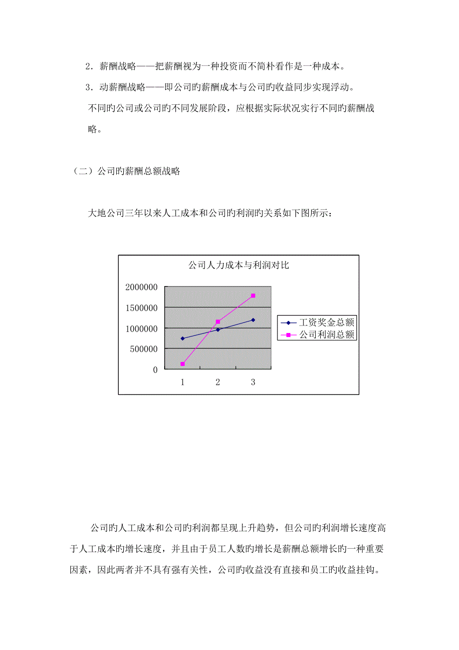 北京大地燃气公司薪酬全新体系设计基础报告模板_第4页