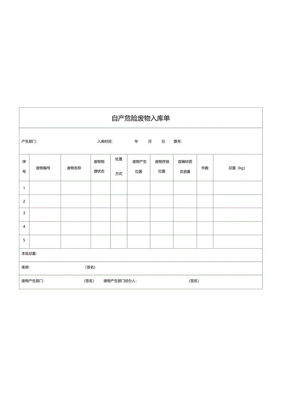 危废出入库记录_第4页