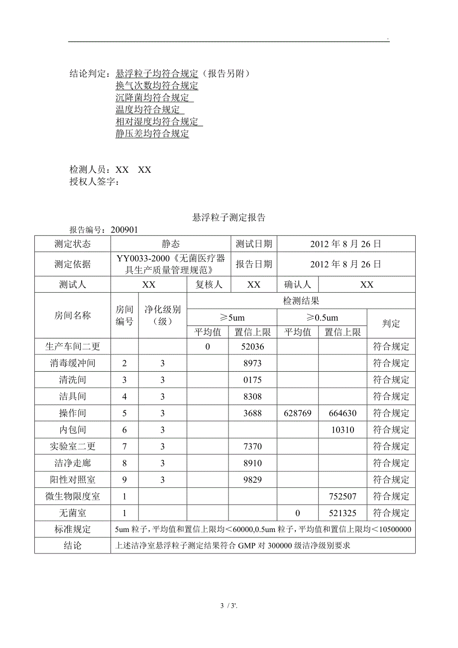 洁净室监测报告书_第3页