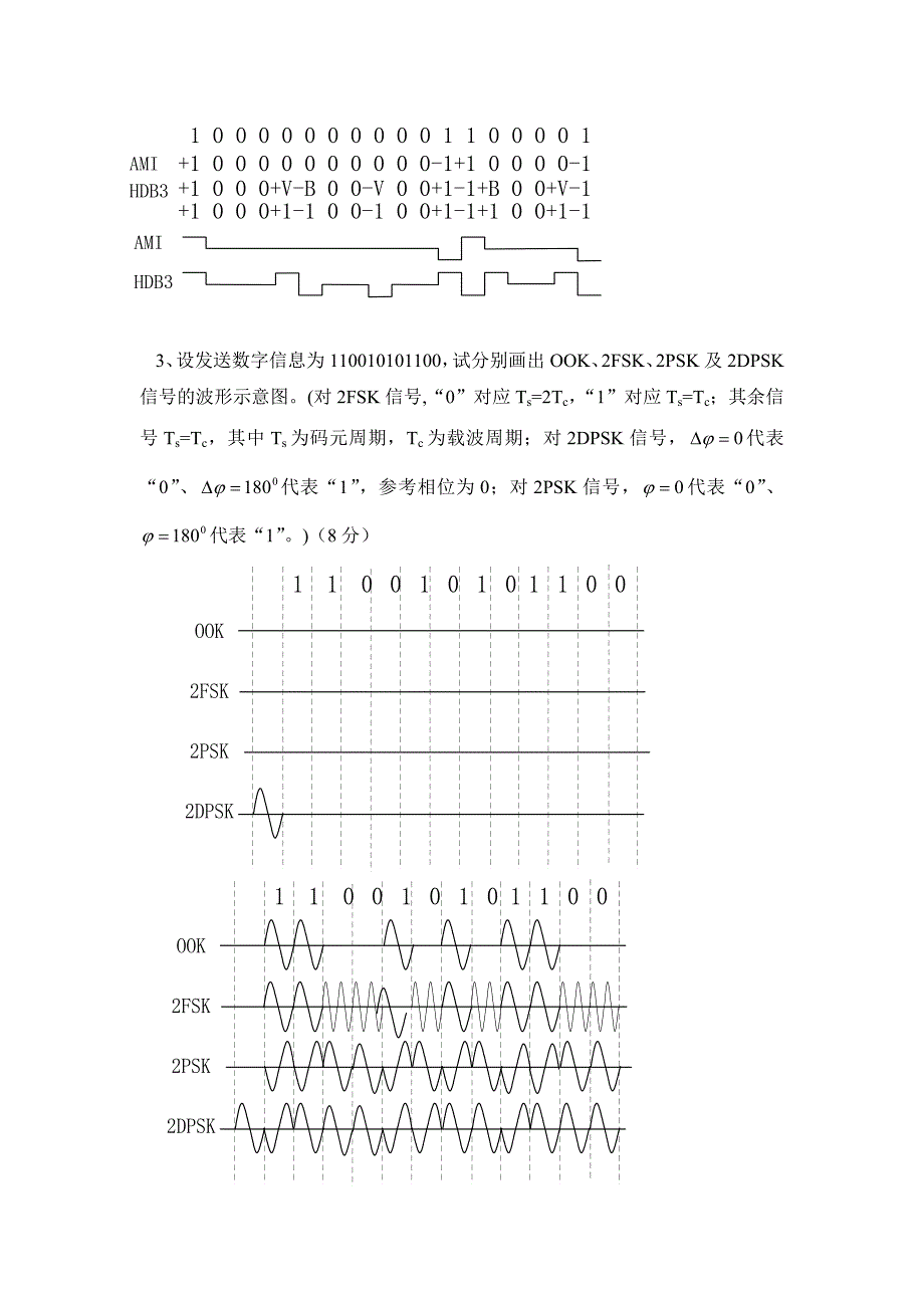 (完整word版)通信原理期末考试试题及答案及考点总结1和考点总结2.doc_第3页