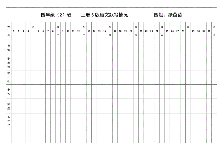 四年级上册默写表_第4页