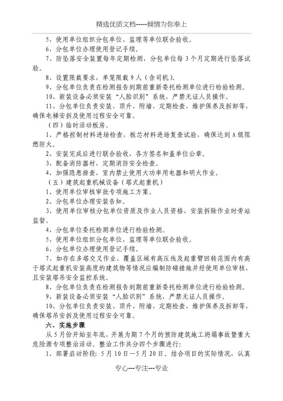 重大危险源专项整治方案_第5页