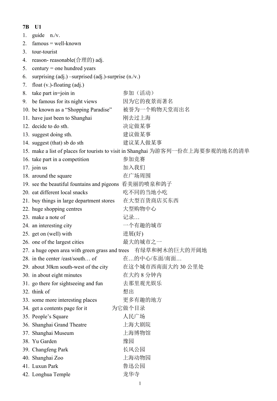 沪教版七年级英语第二学期词汇汇编,英语老师的好帮手!.doc_第1页