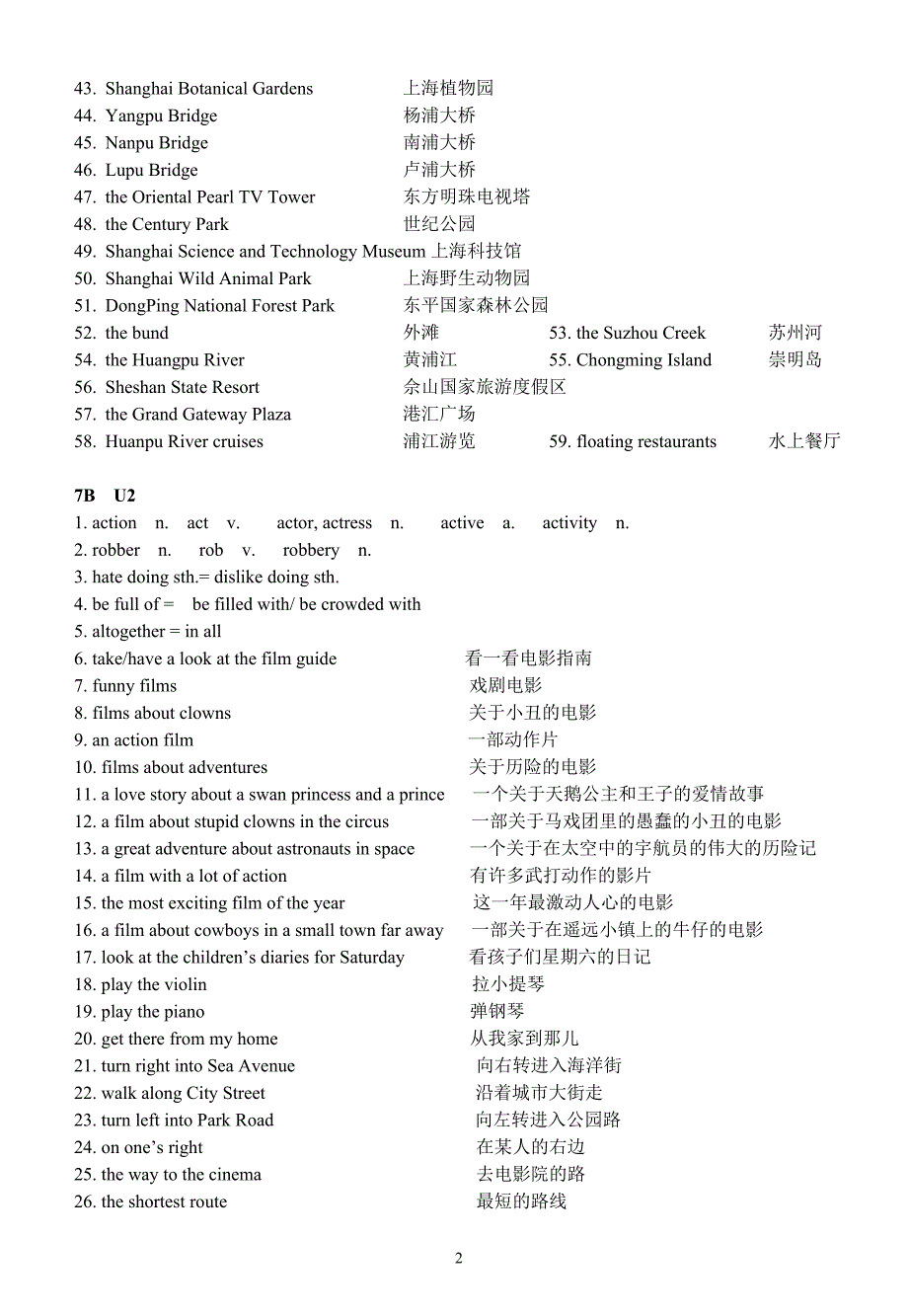 沪教版七年级英语第二学期词汇汇编,英语老师的好帮手!.doc_第2页