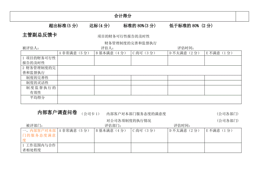 绩效评估工具财务管理部_第2页