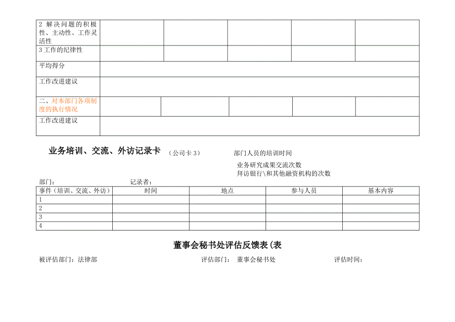 绩效评估工具财务管理部_第3页