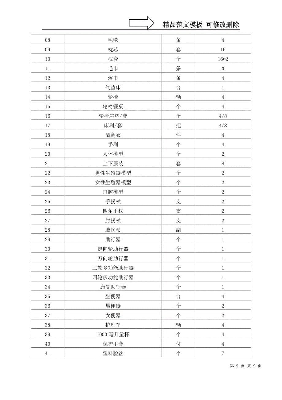 健康养老职业培训学校建设实施方案_第5页