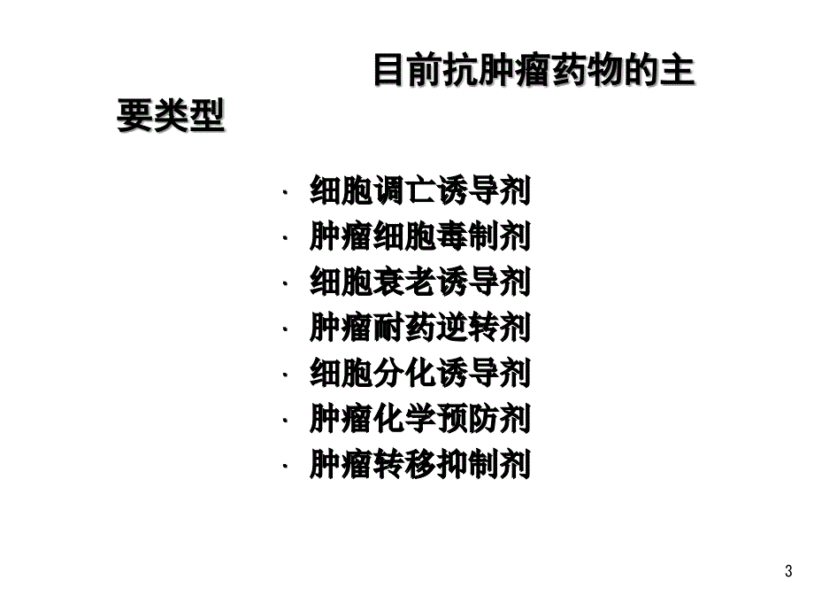 抗肿瘤药物研究与发展课件_第3页