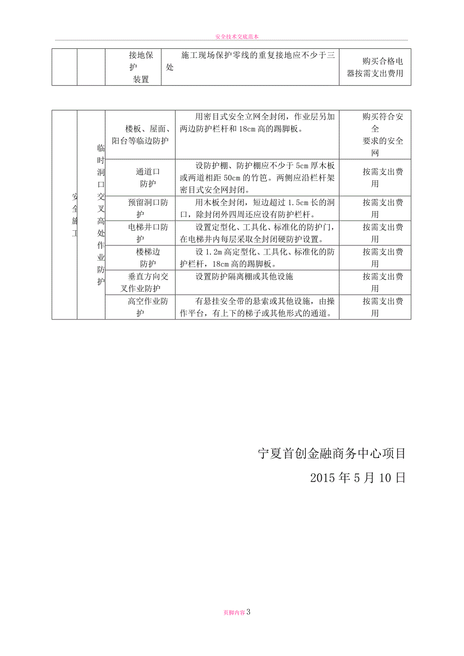 最新安全施工措施费用及文明施工措施费的使用计划_第3页