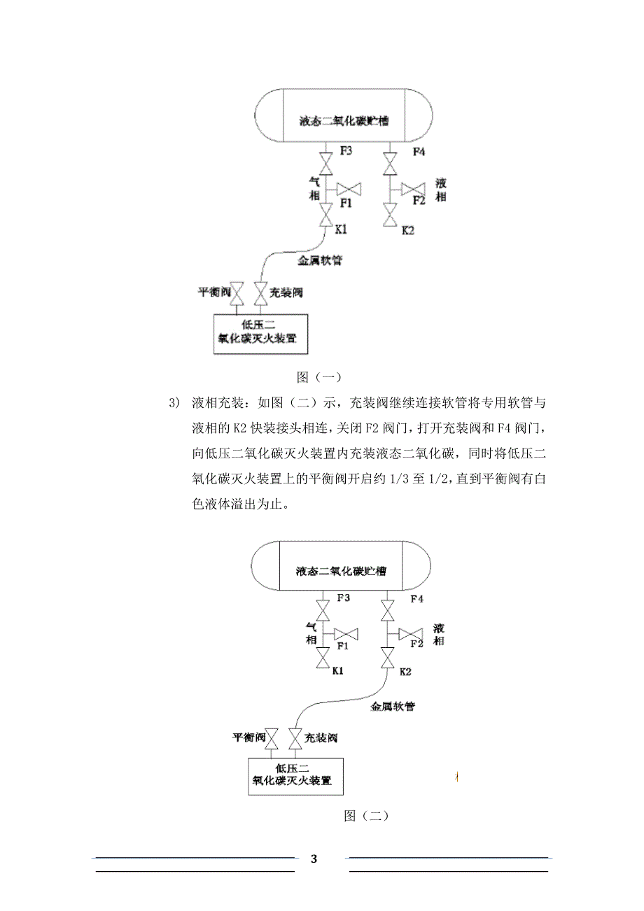 低压二氧化碳充装方案_第3页