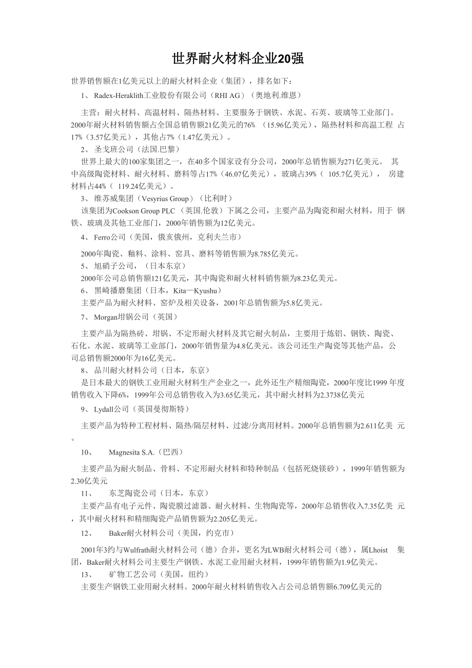 世界耐火材料企业20强_第1页