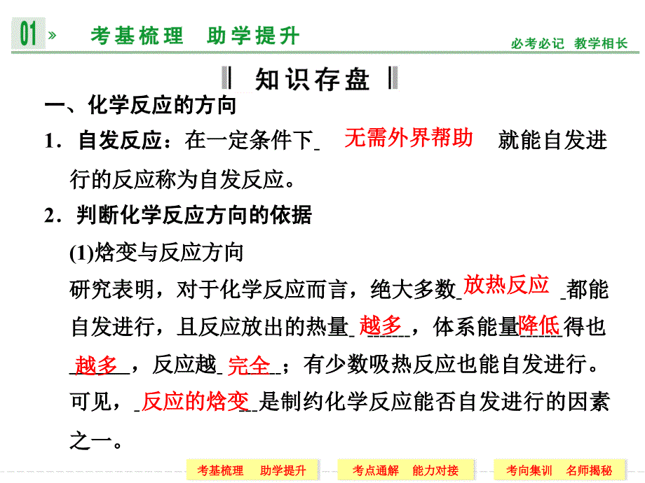 化学反应的方向和状态3735_第3页