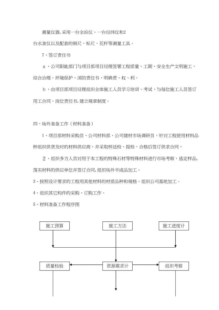 人行道改造工程施工组织设计2_第5页