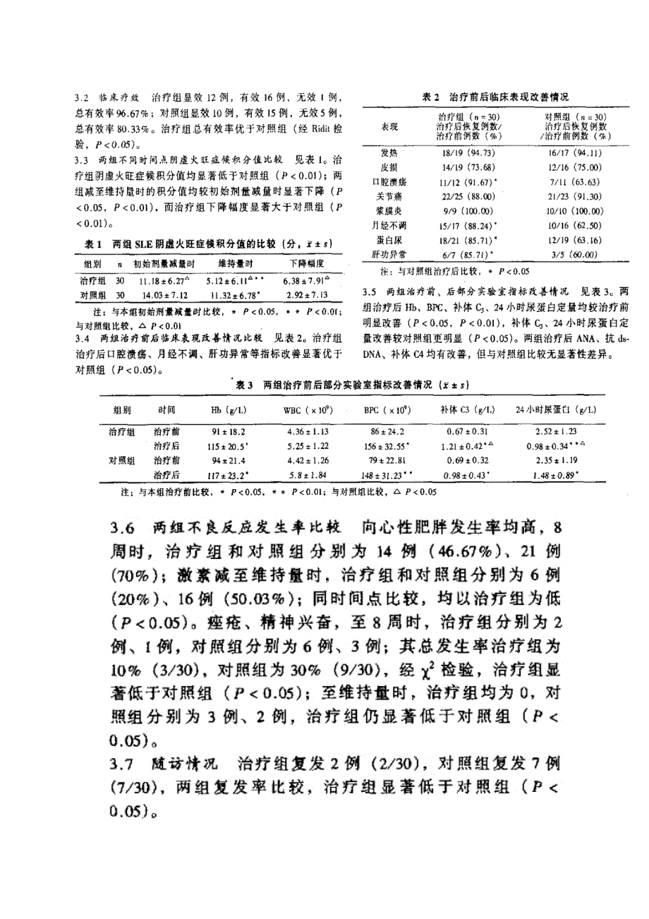 六味地黄丸对激素和免疫抑制剂治疗系统性红斑狼疮干预作用的研究_第4页